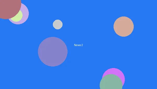 终极保镖2 - 声优大赏结果